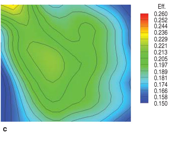 Figure 10c